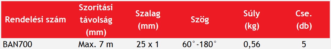 Akciós BAN 700 hevederes szorító