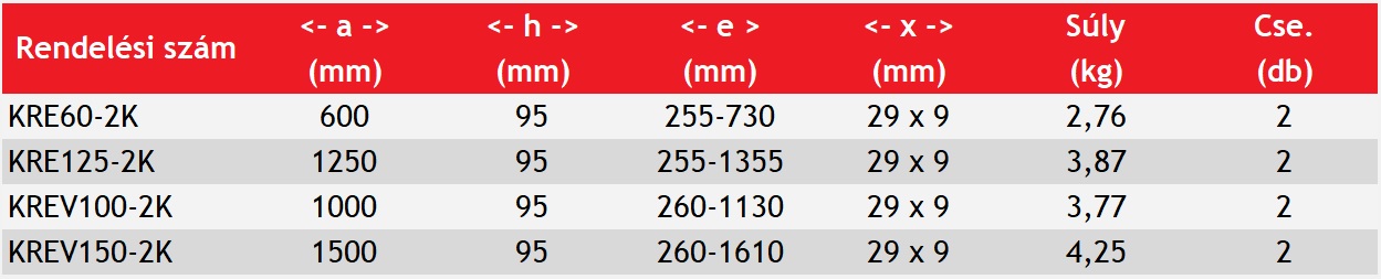 Akciós REVO KRE és REVO KREV Vario testszorítók